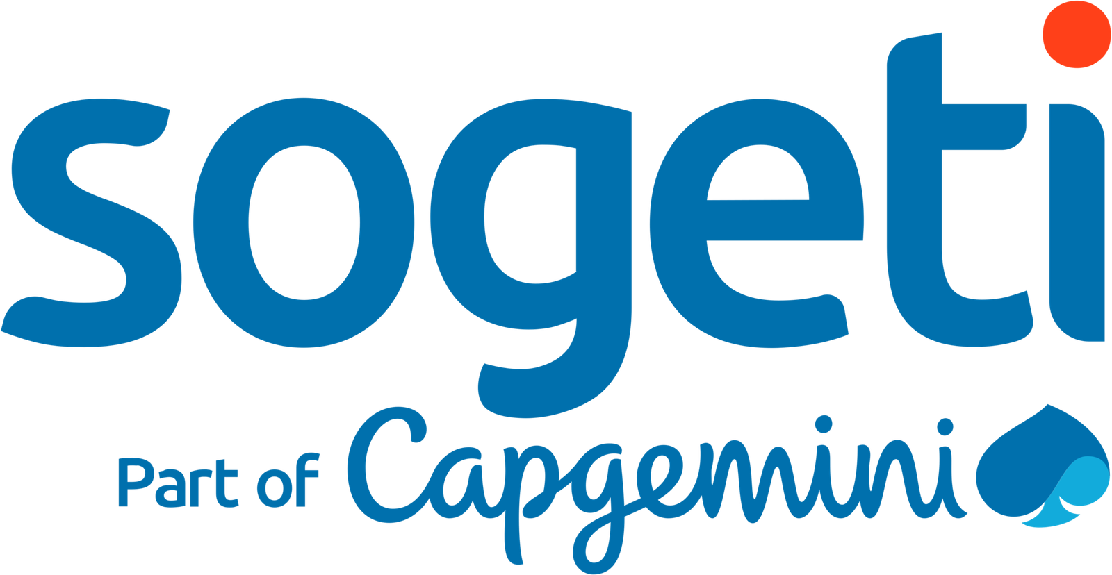 Sogeti-logo-2018-scaled.png